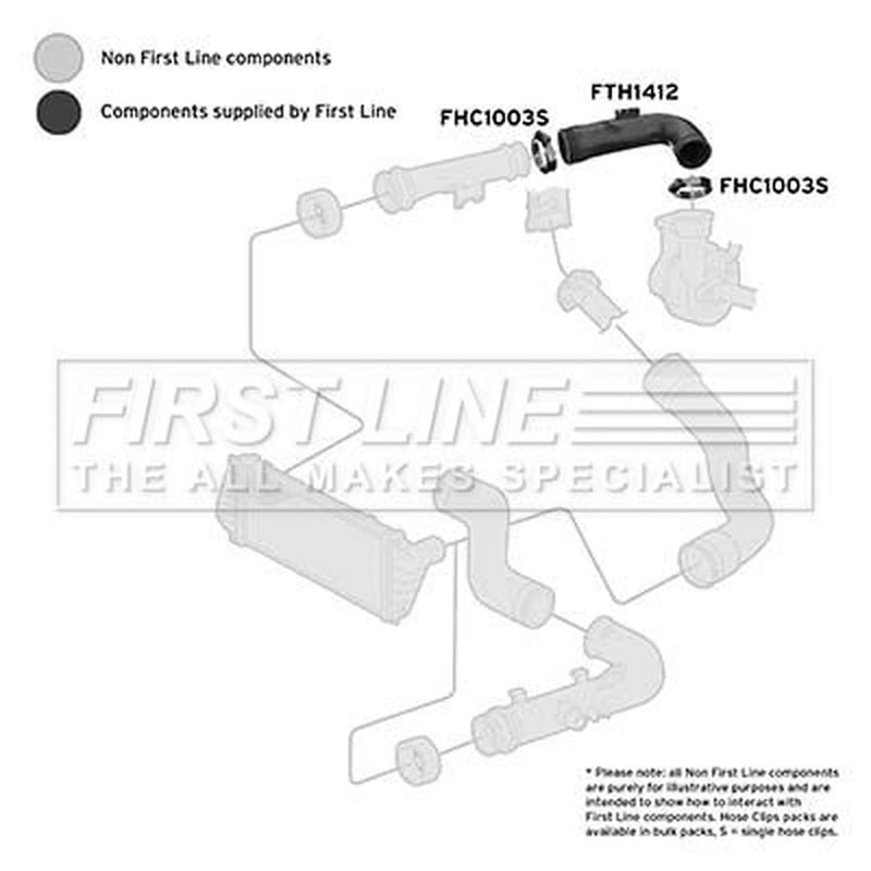 First Line Intercooler Turbo Charge Air Hose fits VW Lt 1996-2006 2.5