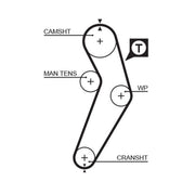 Gates Timing Belt Kit with Rollers fits Dacia Logan 2004 on 1.4 1.6