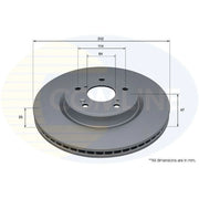 Comline Front Brake Discs & Pads fits Honda Cr-V V 2016-2023 1.5 2.0