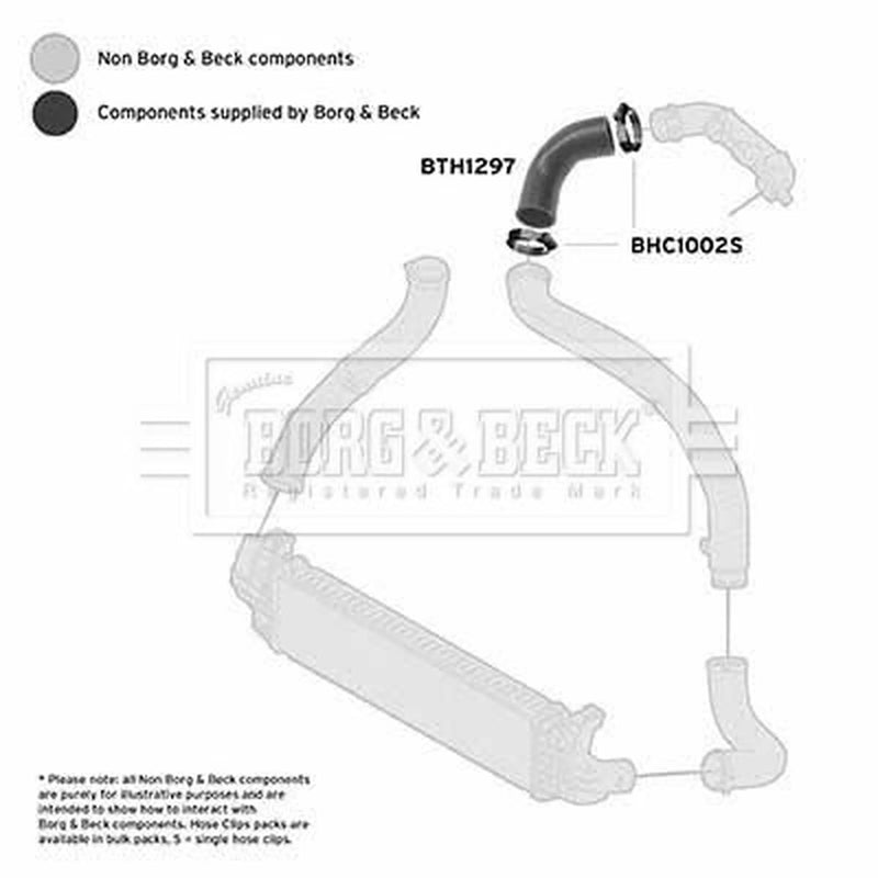 Borg & Beck Intercooler Turbo Charge Air Hose BTH1297