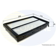 Comline Engine Air Filter EAF948