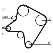 Continental CTAM Timing Belt Cambelt 162 Teeth fits Mazda 626 1987-1991 2.0