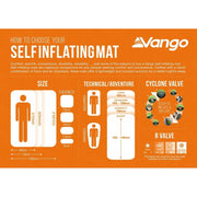 Vango Trek Pro 5 Standard Sleeping Mat Lagoon Blue Vango - Dynamic Drive
