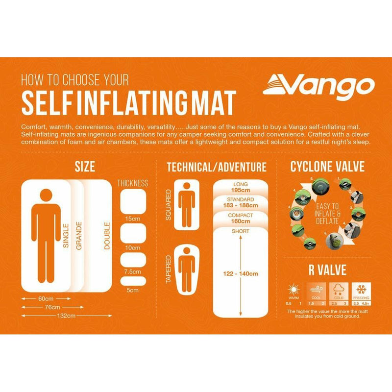Vango Trek Pro 5 Standard Sleeping Mat Lagoon Blue Vango - Dynamic Drive