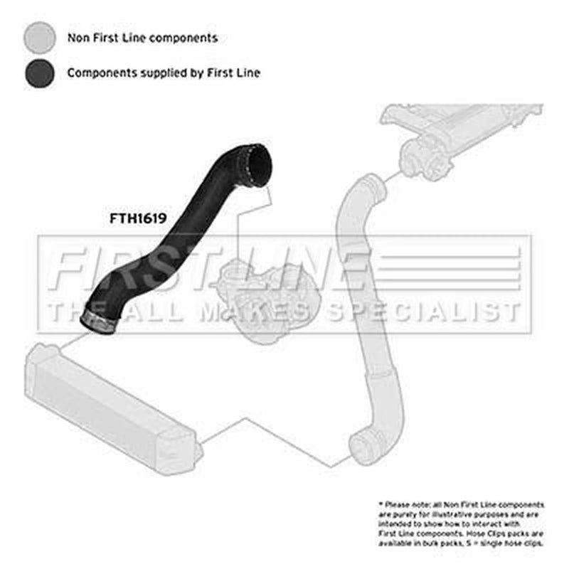 First Line Intercooler Turbo Charge Air Hose fits BMW 3 1999-2007