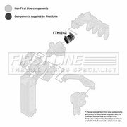 First Line Intercooler Turbo Charge Air Hose fits Citroën Berlingo 2005-2011 1.6