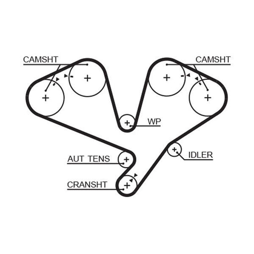Gates Timing Belt Cambelt 259 Teeth fits Hyundai Terracan 2001-2006 3.5