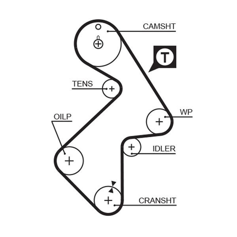 Gates Timing Belt Cambelt 163 Teeth fits Toyota Avensis 1997-2000 2.0