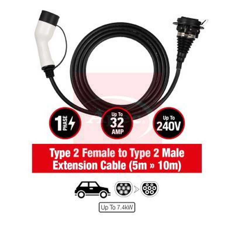 Apec Electric Vehicle Charging Cable Charging plug type 2 fits Aiways U5 2020 on