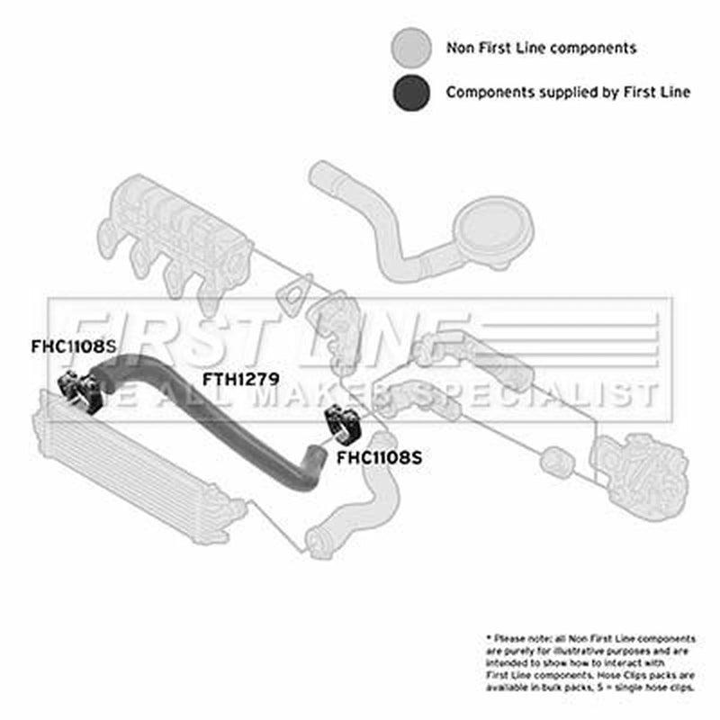First Line Intercooler Turbo Charge Air Hose fits Opel Movano A 1999-2001 2.8