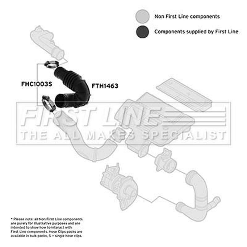 First Line Air Filter Intake Hose NBR (nitrile butadiene rubber) fits Fiat Mpv