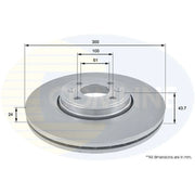 Comline Front & Rear Brake Discs & Pads fits Renault Scénic II 2005-2008 2.0