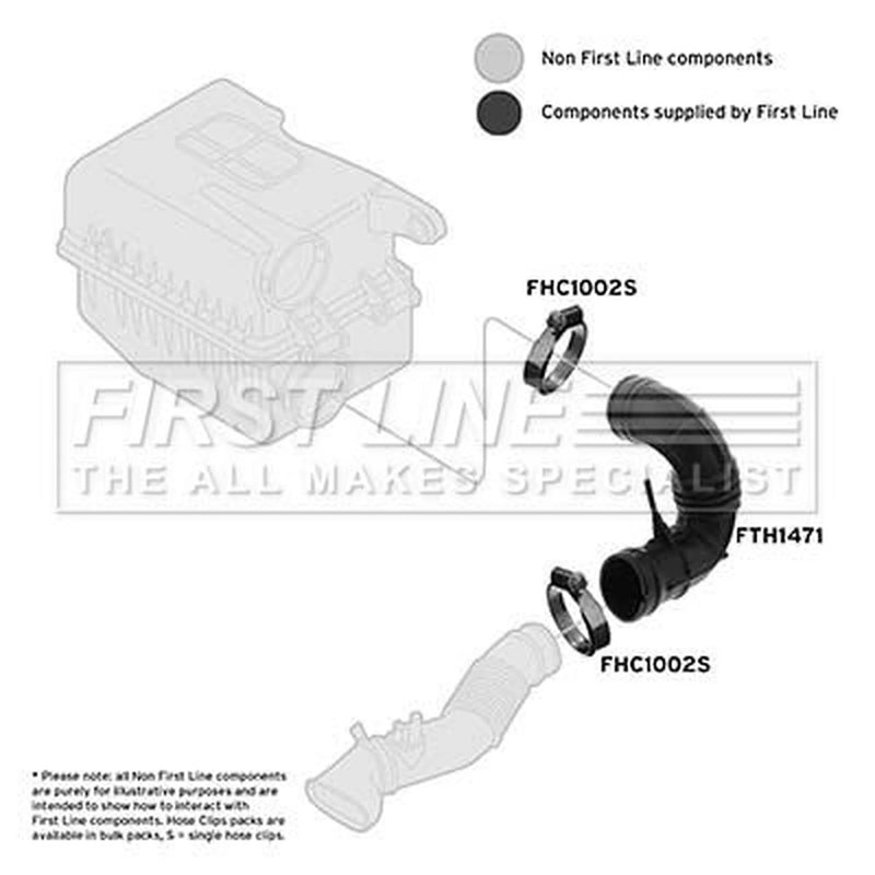 First Line Air Filter Intake Hose fits Citroën Nemo Box Body/Mpv 2008 on 1.4
