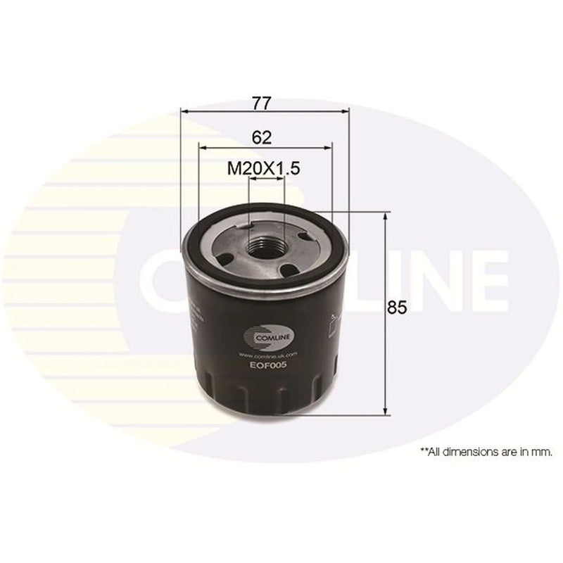 Comline Service Kit with Air & Oil Filters fits Citroën C5 X 2021 on