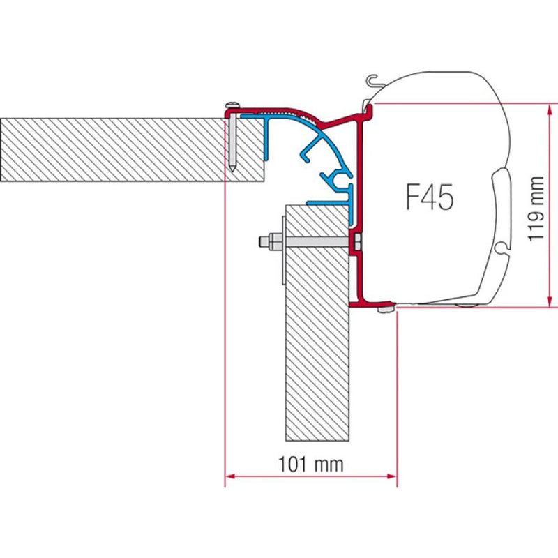 Fiamma Kit for Bailey Mk 2: Upgrade Your Camper for Your Next Adventure Fiamma - Dynamic Drive