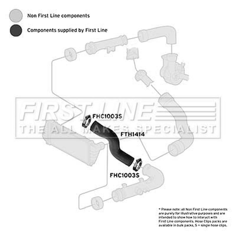 First Line Intercooler Turbo Charge Air Hose fits VW Lt 1996-2006 2.5