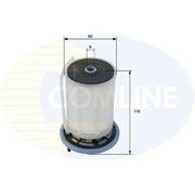 Comline Full Service Kit with Air, Oil, Fuel & Cabin Filters fits Fiat Tipo