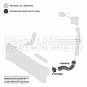 First Line Intercooler Turbo Charge Air Hose fits Mercedes-Benz Viano 2003 on