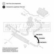 First Line Intercooler Turbo Charge Air Hose Lower fits Fiat Doblo Cargo