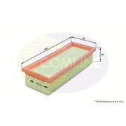 Comline Full Service Kit with Air, Oil, Fuel & Cabin Filters fits Fiat Punto