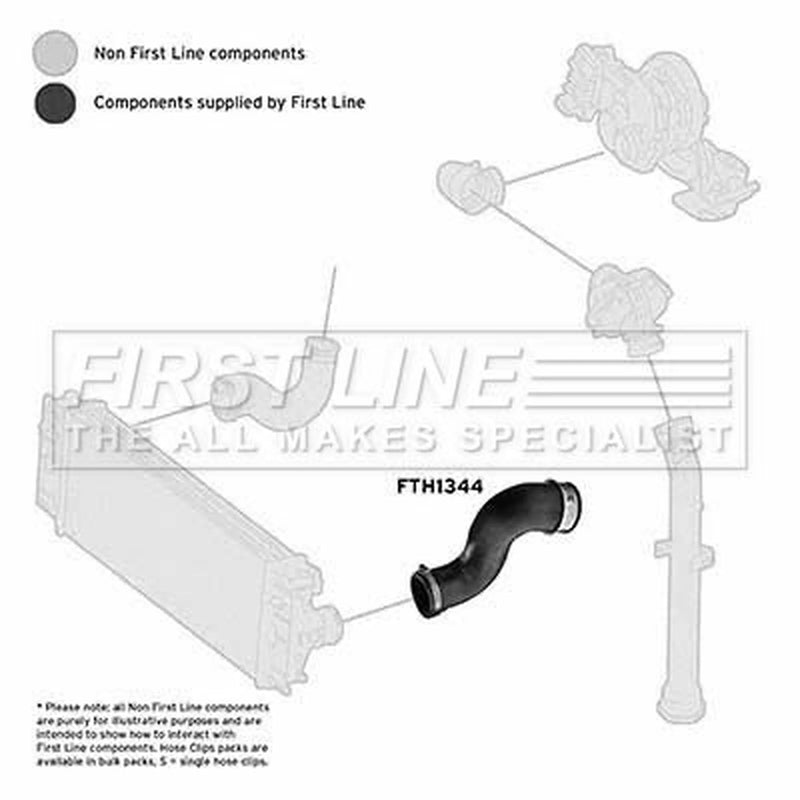 First Line Intercooler Turbo Charge Air Hose fits Mercedes-Benz Sprinter 3,5-T