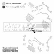First Line Intercooler Turbo Charge Air Hose fits Cadillac Bls 2006-2007 1.9