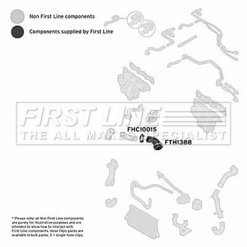 First Line Intercooler Turbo Charge Air Hose fits Cadillac Bls 2006-2007 1.9