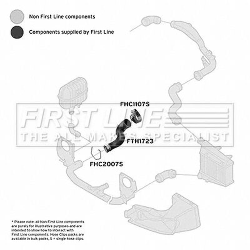 First Line Intercooler Turbo Charge Air Hose fits Audi A4 B6 2000-2004 1.9