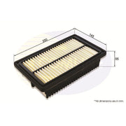 Comline Service Kit with Air, Oil & Cabin Filters fits Hyundai Bayon 2021 on 1.2
