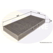 Comline Service Kit with Air, Oil & Cabin Filters fits Mercedes-Benz Slk