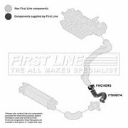First Line Intercooler Turbo Charge Air Hose Front fits Alfa Romeo Giulietta