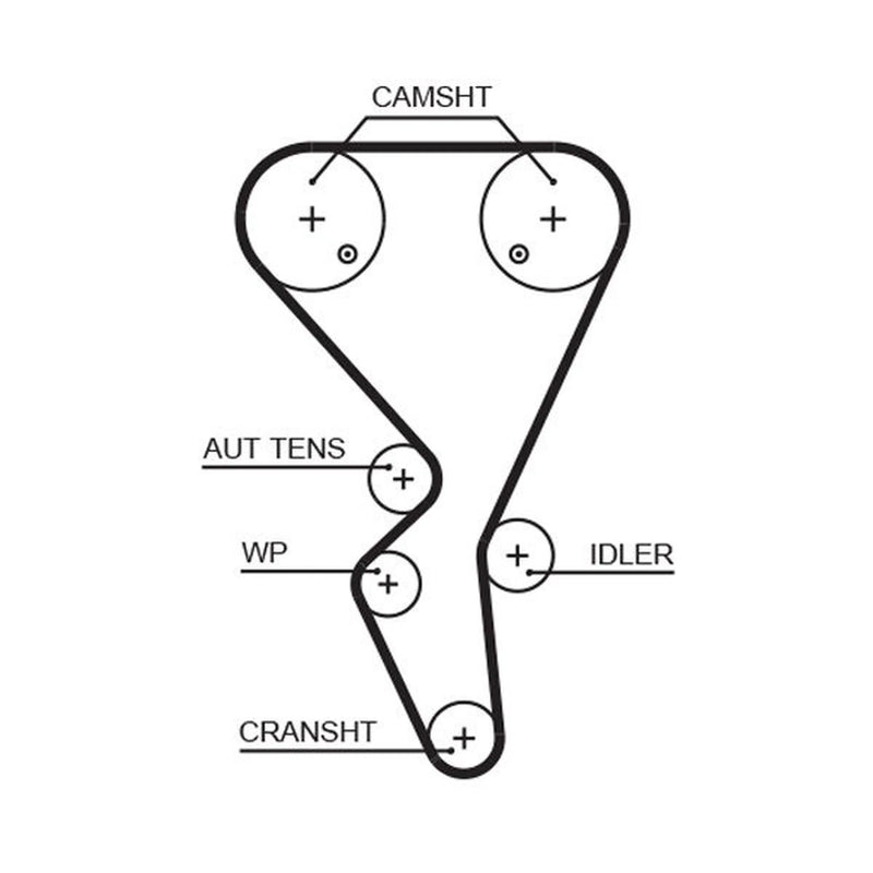 Gates Timing Belt Kit with Rollers fits Citroën Berlingo First 2000-2011 1.6