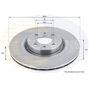 Comline Front Brake Discs & Pads fits Lancia Musa 2009-2012 1.3