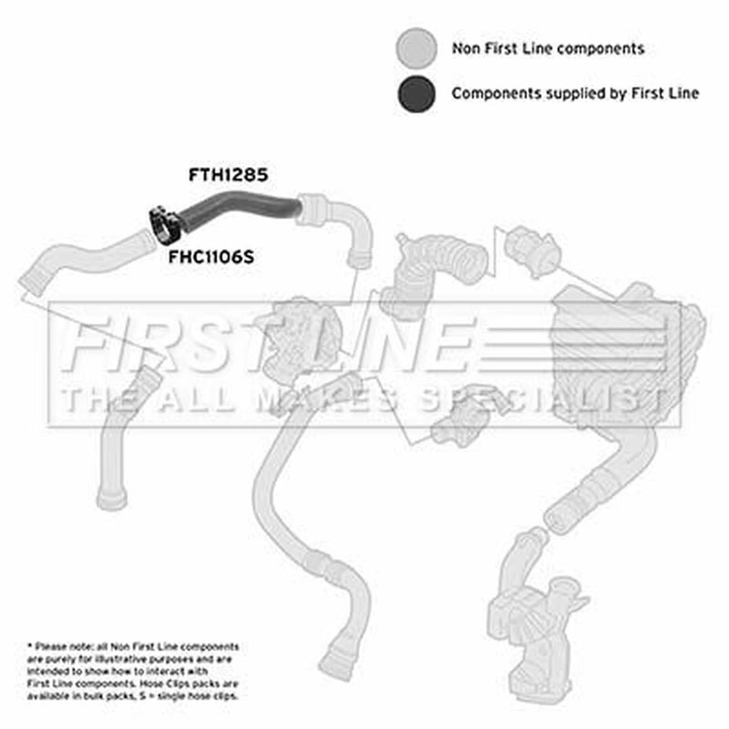 First Line Intercooler Turbo Charge Air Hose fits Renault Fluence 2010 on 1.5
