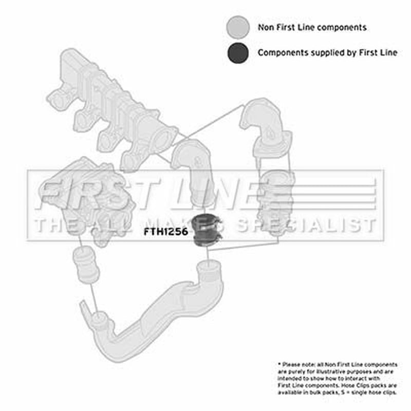 First Line Intercooler Turbo Charge Air Hose fits Citroën Berlingo 1999-2011