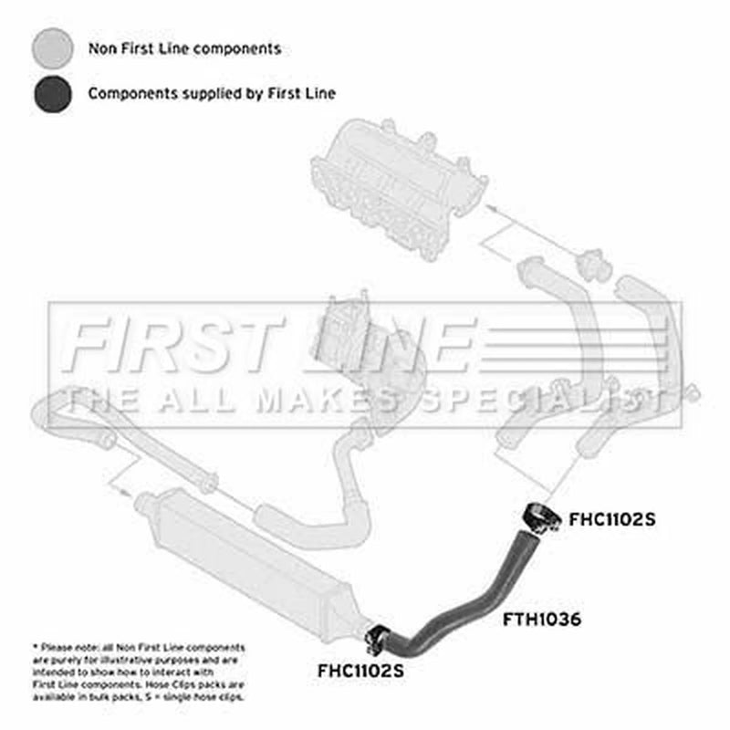 First Line Intercooler Turbo Charge Air Hose Front fits Fiat Grande Punto