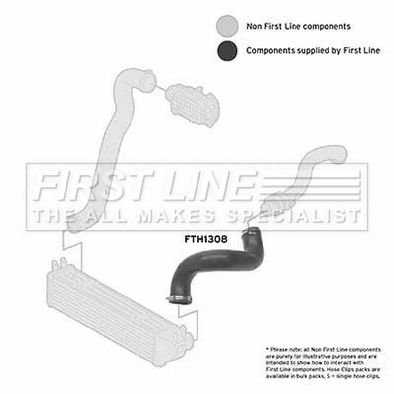First Line Intercooler Turbo Charge Air Hose fits Land Rover Discovery III