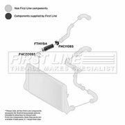 First Line Intercooler Turbo Charge Air Hose Front fits Audi A3 2003-2010