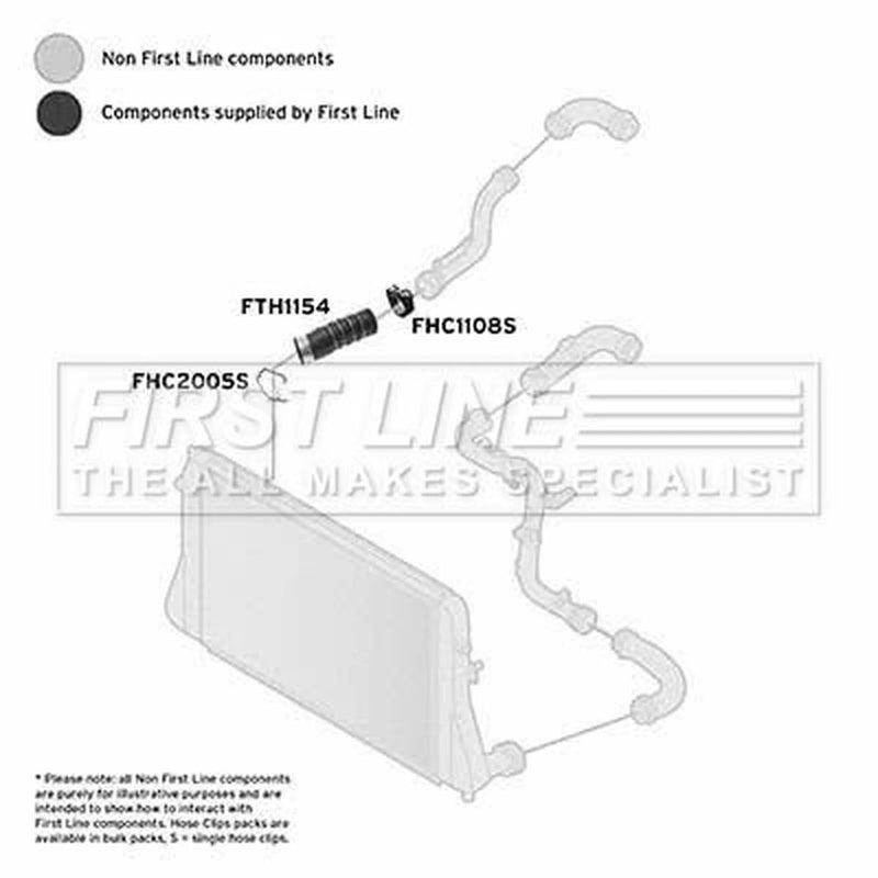 First Line Intercooler Turbo Charge Air Hose Front fits Audi A3 2003-2010