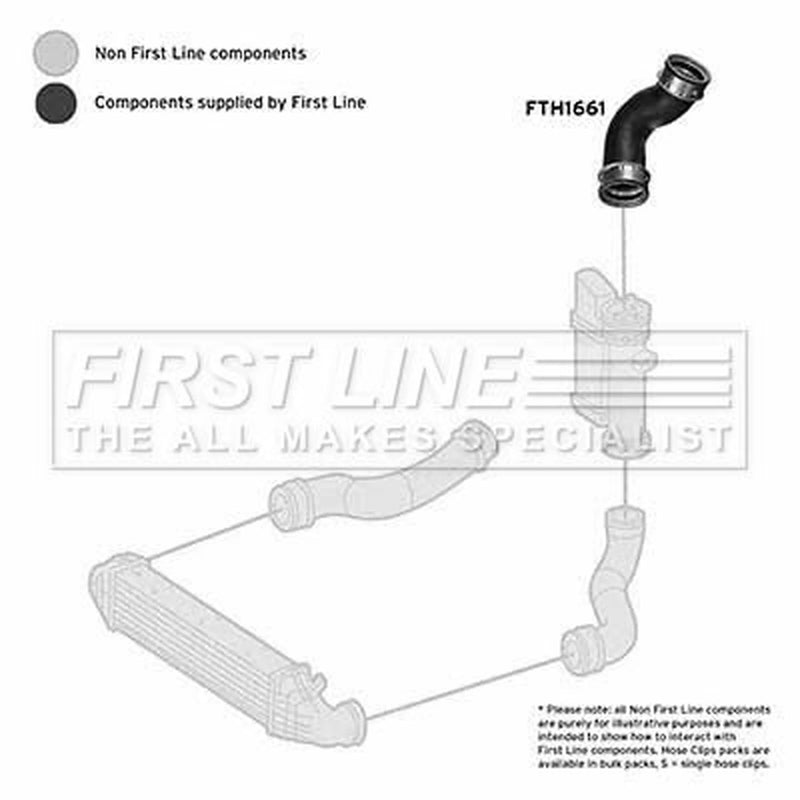 First Line Intercooler Turbo Charge Air Hose fits Mercedes-Benz E-Class