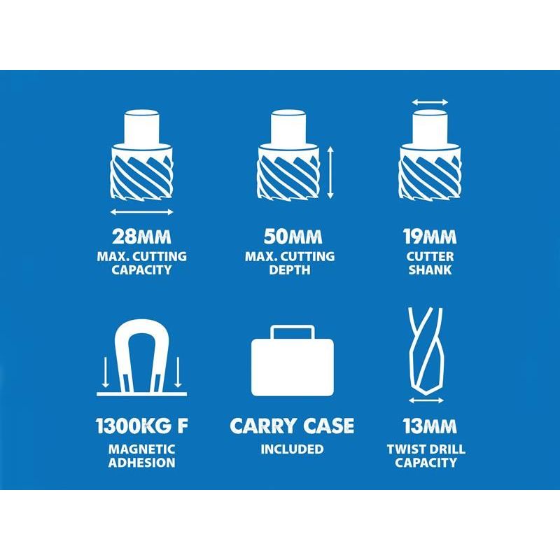 Evolution EVOMAG28 Magnetic Drill 1200W 110V Evolution - Dynamic Drive