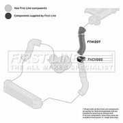 First Line Intercooler Turbo Charge Air Hose fits BMW 3 1998-2005