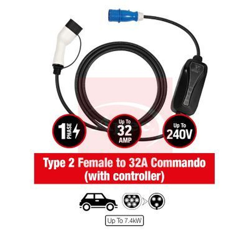 Apec Electric Vehicle Charging Cable Charging coupler type 2 fits Aiways U5