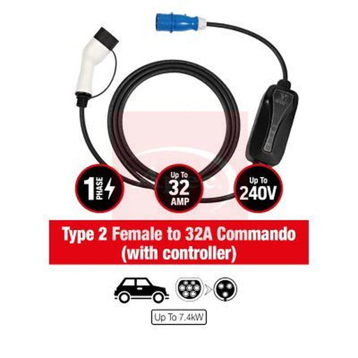 Apec Electric Vehicle Charging Cable Charging coupler type 2 AEC108