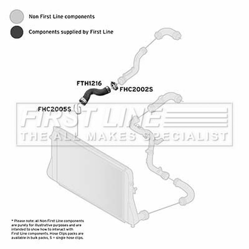 First Line Intercooler Turbo Charge Air Hose Front fits Audi A3 2004-2013
