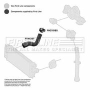 First Line Intercooler Turbo Charge Air Hose fits Mercedes-Benz Sprinter 3,5-T