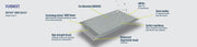 Outwell California Highway Driveaway Awning Grey Outwell - Dynamic Drive