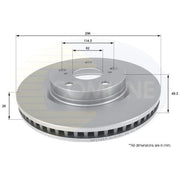 Comline Front & Rear Brake Discs & Pads fits Toyota Auris 2010-2018