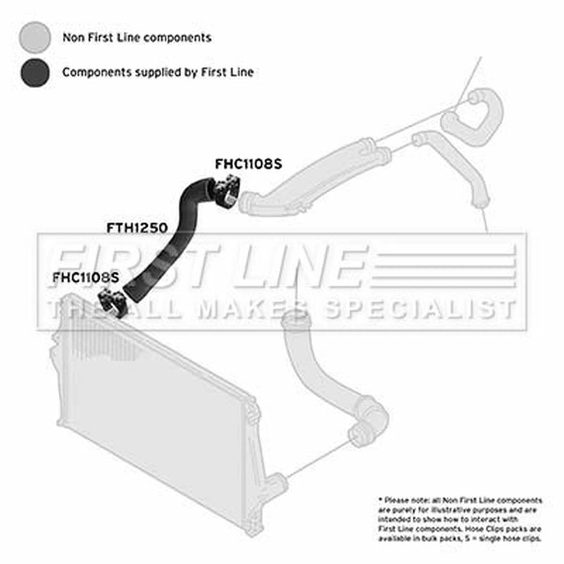 First Line Intercooler Turbo Charge Air Hose fits Volvo XC90 I 2002-2006