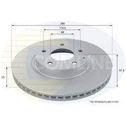 Comline 2 x Vented Front Brake Discs ADC0476V-x2